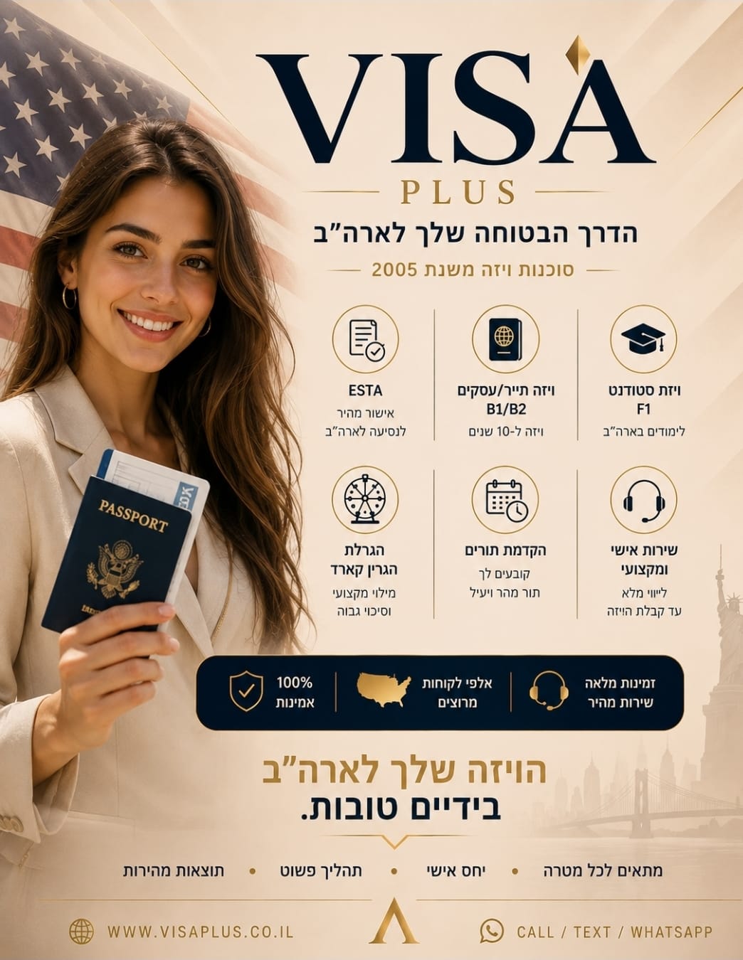 אנשי עסקים מתכננים נסיעת עסקים לארצות הברית